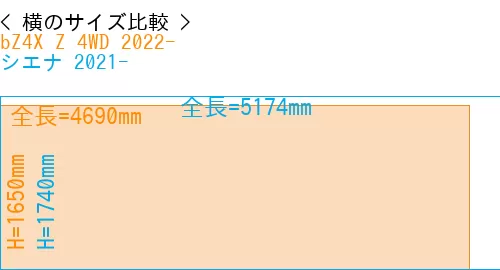 #bZ4X Z 4WD 2022- + シエナ 2021-